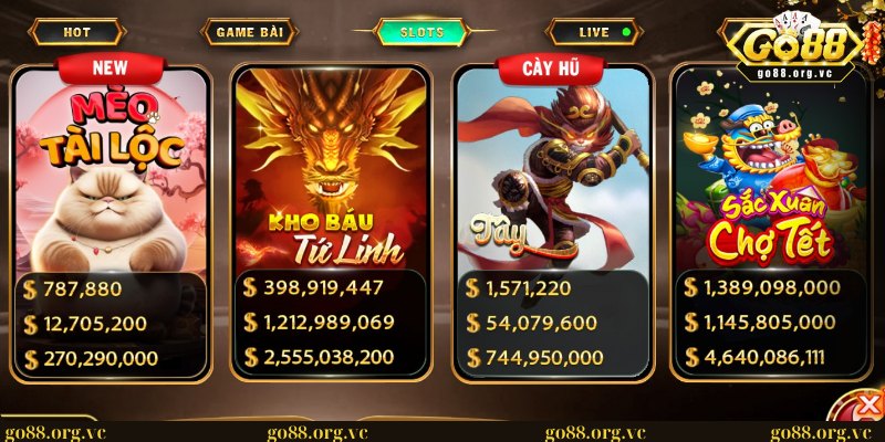 Game Hitclub - Trải nghiệm cá cược đỉnh cao, rinh thưởng lớn 2 Danh sách trò chơi slot có giao diện ấn tượng nhất nền tảng